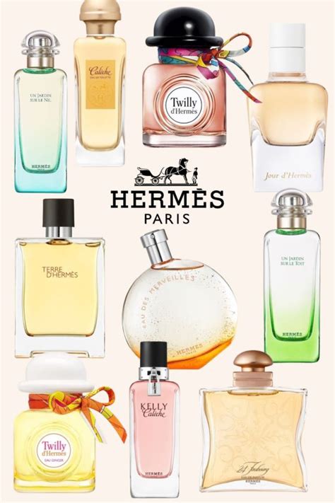 hermes parfum neu|hermes perfumes for women.